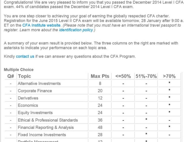 cfa level 2 2014